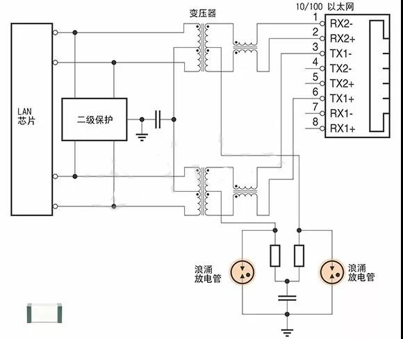 圖7 以太網(wǎng)接口過電壓保護(hù)電路示例 圖7 以太網(wǎng)接口過電壓保護(hù)電路示例